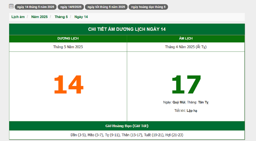 Hôm nay (14/5/2025), có phải ngày đẹp không? - 1
