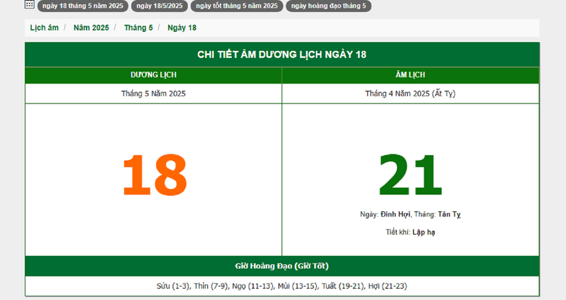 Hôm nay (18/5/2025), có phải ngày đẹp không? - 1