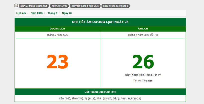 Hôm nay (23/5/2025), có phải ngày đẹp không? - 1