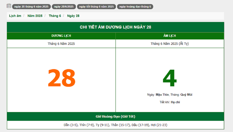 Hôm nay (28/6/2025), có phải ngày đẹp không? - 1