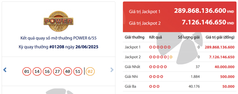 Kết quả xổ số vietlott Power 6/55 hôm nay 26/6/2025.