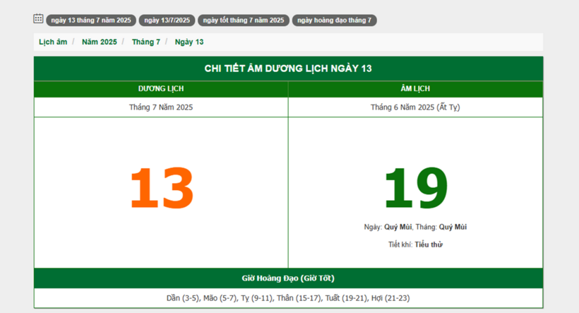 Hôm nay (13/7/2025), có phải ngày đẹp không? - 1