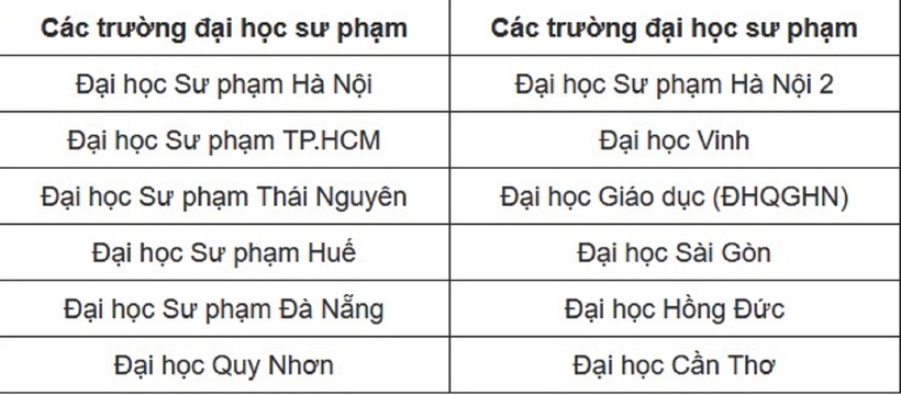 Ảnh: VTC News