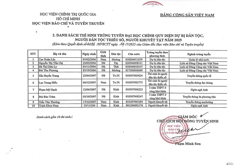 Danh sách những thí sinh đầu tiên trúng tuyển vào Học viện Báo chí và Tuyên truyền năm 2025 - 6