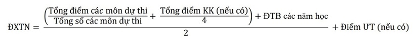 Ngày mai (16/7), Bộ GD&ĐT công bố điểm thi tốt nghiệp THPT 2025, thí sinh tra cứu theo mã tỉnh mới hay cũ? - 2