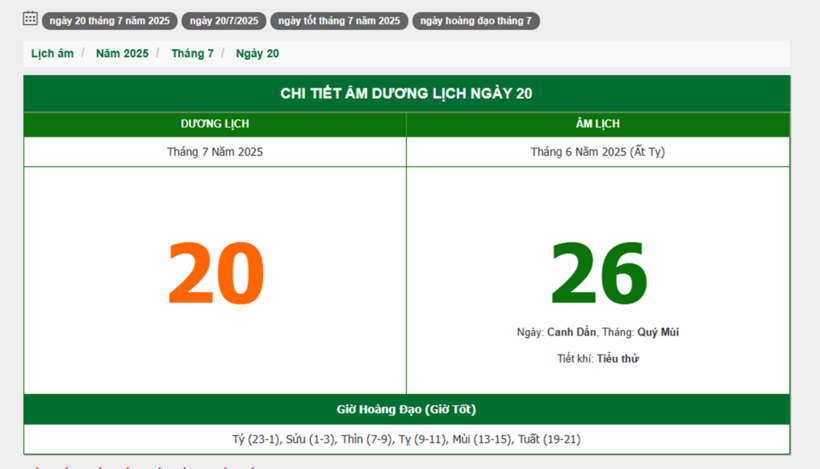Hôm nay (20/7/2025), có phải ngày đẹp không? - 1