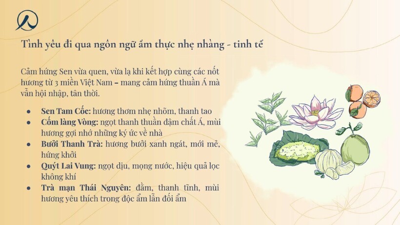 Lấy cảm hứng từ hoa sen, mùi hương này mang đến sự quen thuộc nhưng cũng đầy mới mẻ, với sự hòa quyện tinh tế của các nốt hương đặc trưng từ ba miền Việt Nam.
