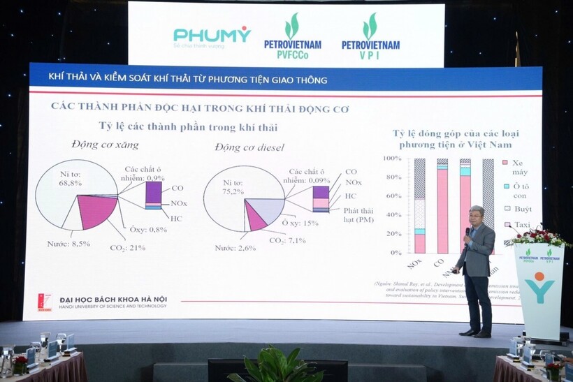 PGS.TS Phạm Hữu Tuyến trình bày chuyên đề “Thực trạng phát thải từ phương tiện giao thông tại Việt Nam, các nghiên cứu và giải pháp giảm ô nhiễm từ khí thải động cơ diesel”.