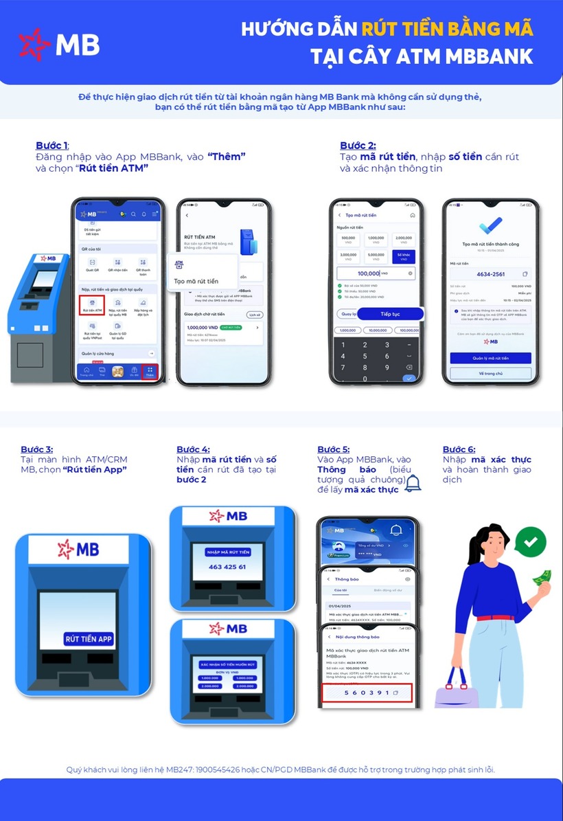 Hướng dẫn rút tiền ATM bằng mã. Ảnh: MB Bank.