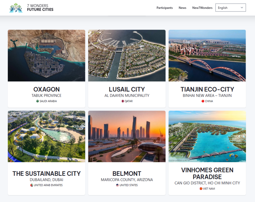Các đề cử "Kỳ quan Đô thị Tương lai" đến ngày 4/11/2025