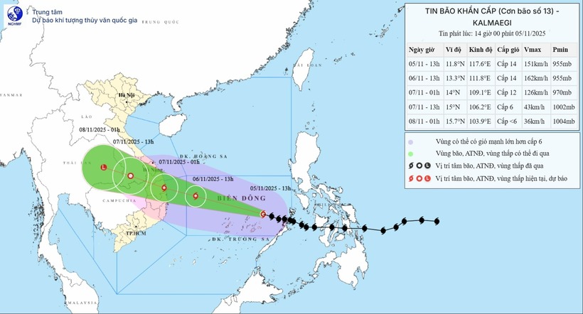 Đường đi của cơn bão số 13