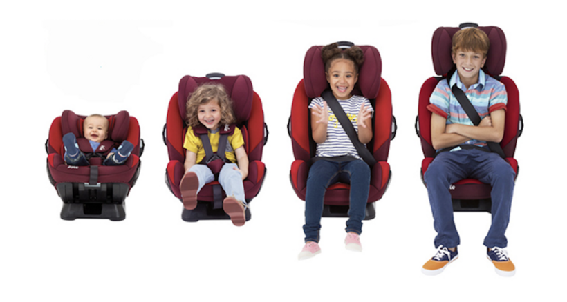 Thiết bị an toàn cho trẻ em tích hợp nhiều lứa tuổi. Ảnh minh họa.