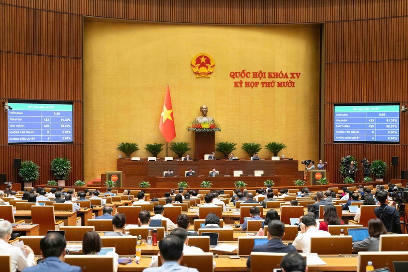 Quang cảnh phiên họp (Ảnh: Media Quốc hội).