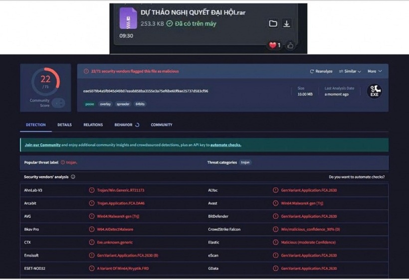 Một mã độc ẩn danh dưới tập tin “DỰ THẢO NGHỊ QUYẾT ‎ĐẠI HỘI.rar” được phát tán trên môi trường mạng. Ảnh: Công an Nhân dân