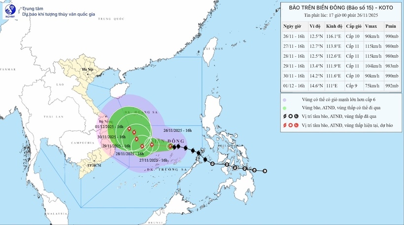 Dự báo vị trí và hướng di chuyển bão số 15 lúc 17h ngày 26/11