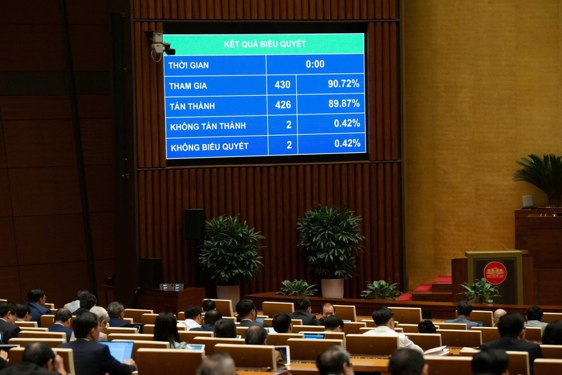 Kết quả biểu quyết thông qua Luật Dẫn độ (Ảnh: Media Quốc hội).