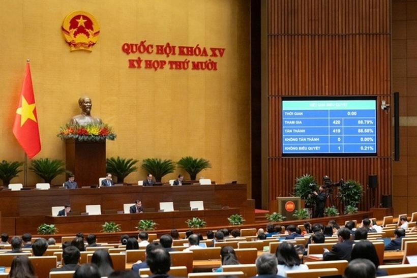 Quốc hội chính thức thông qua Luật Tình trạng khẩn cấp (Ảnh: Media Quốc hội).