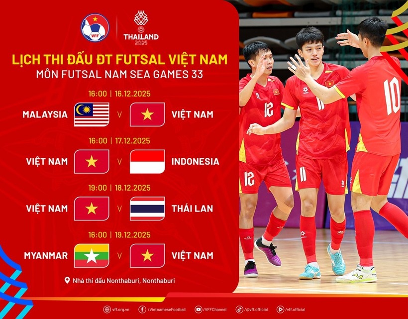 Lịch thi đấu futsal nam tại Sea Game 33. Ảnh: VFF.