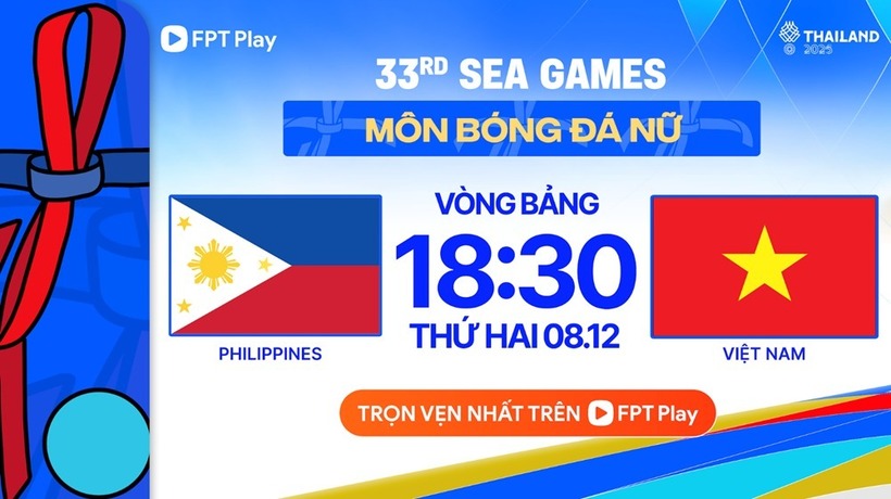 Xem trực tiếp bóng đá tuyển nữ Việt Nam vs Philippines trên kênh nào? Ảnh: FPT Play.