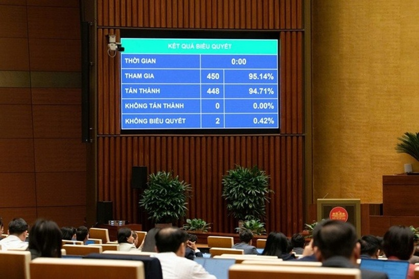 Kết quả biểu quyết thông qua Luật Dân số (Ảnh: Media Quốc hội).