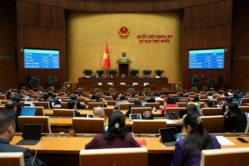 Ngày 11/12, Quốc hội tiến hành biểu quyết thông qua Nghị quyết của Quốc hội về chủ trương đầu tư Dự án đầu tư xây dựng Cảng hàng không quốc tế Gia Bình. Ảnh Media Quốc hội