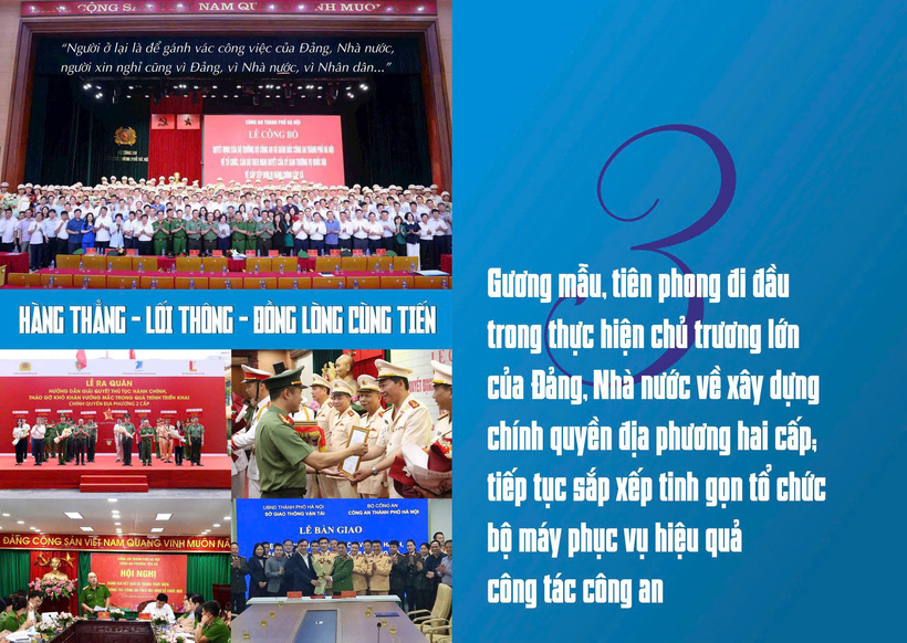 10 dấu ấn tiêu biểu năm 2025 của Công an Hà Nội - 3