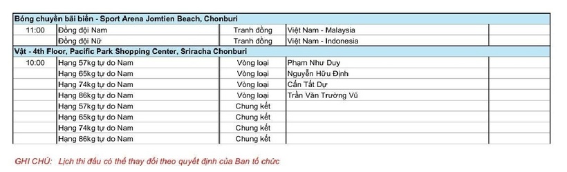 Lịch thi đấu đoàn Việt Nam tại SEA Games 33 hôm nay 19/12. Ảnh: Báo Dân trí.
