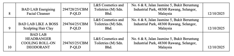 Hàng loạt phiếu công bố sản phẩm mỹ phẩm bị thu hồi
