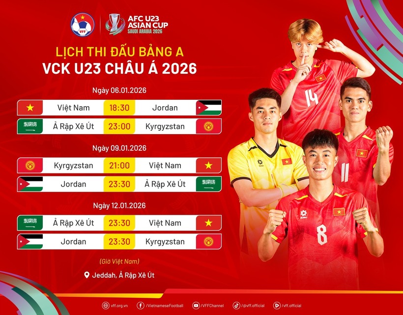 Lịch thi đấu của U23 Việt Nam tại giải U23 châu Á 2026. Ảnh: VFF.