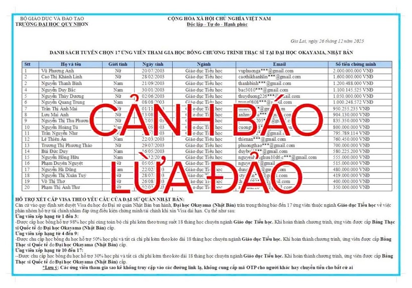 Danh sách ứng cử viên làm giả. Ảnh: PLO.