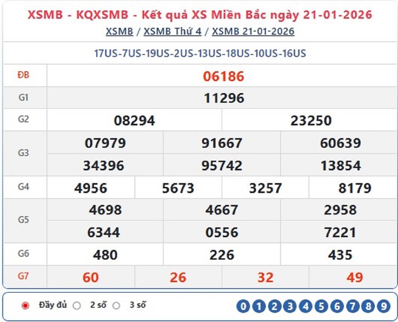 XO SO MIEN BAC 221.jpg
