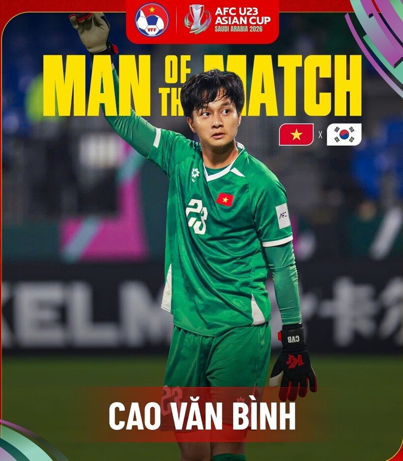 Thủ môn Cao Văn Bình nhận danh hiệu Cầu thủ xuất sắc nhất trận đấu do AFC bình chọn. (Ảnh: AFC).