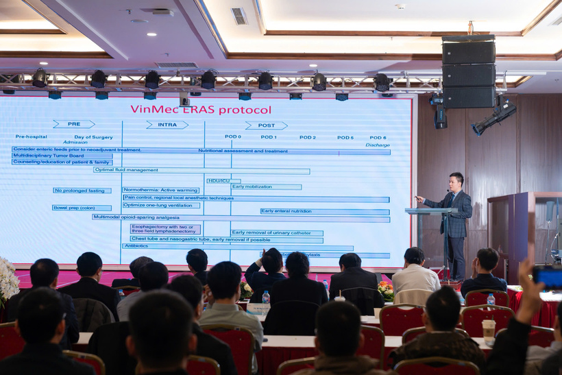 Hội nghị khoa học “Tiến bộ của Phẫu thuật nội soi và phẫu thuật robot điều trị ung thư thực quản”.