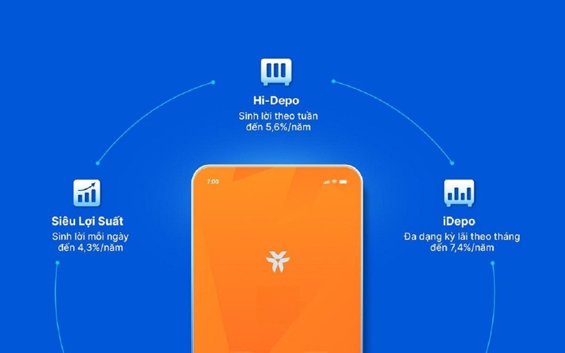 VIB: Lợi nhuận 2025 vượt 9.100 tỷ đồng, hoàn tất 9 năm xây dựng nền tảng, vững bước vào giai đoạn tăng trưởng mới - 2
