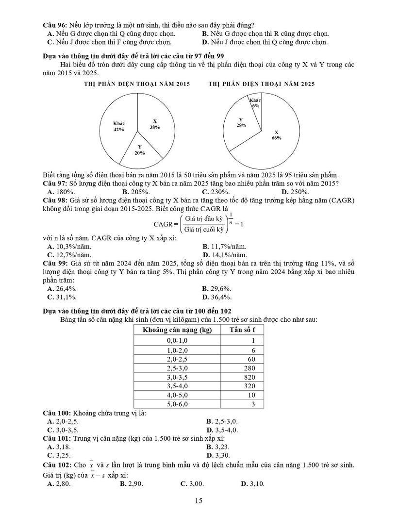Đại học Quốc gia TP.HCM công bố đề thi mẫu bài thi đánh giá năng lực 2026 - 13