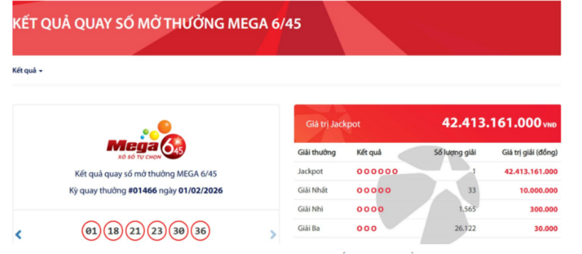 Vietlott tìm được khách hàng trúng độc đắc hơn 42 tỷ đồng. (Ảnh: VietnamNet)