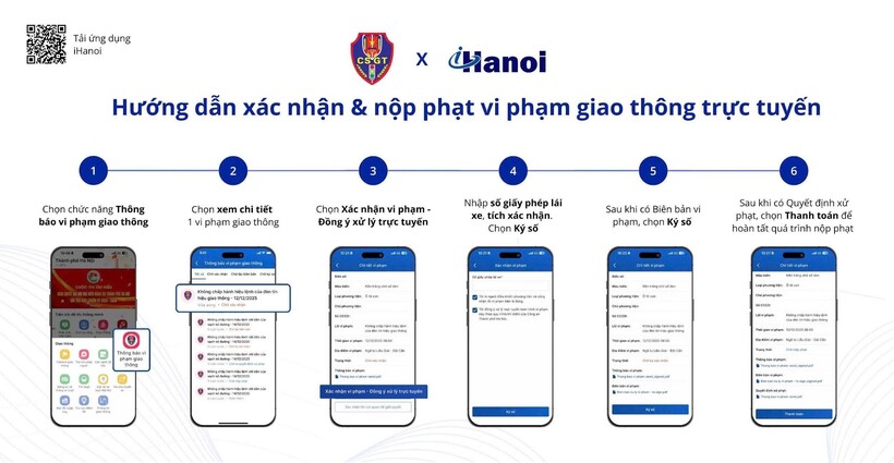 Hướng&nbsp; dẫn xác nhận&nbsp; & nộp phạt vi phạm giao thông trên ứng dụng iHanoi.