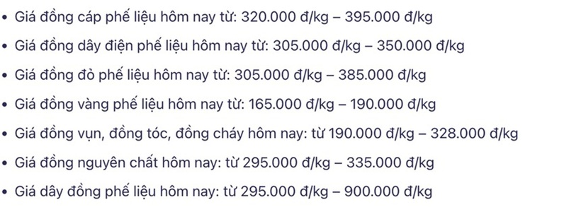 Giá đồng tại các các cơ sở thu mua phế liệu tại Hà Nội, cập nhật trong ngày 5/2. Ảnh: Tri Thức - Znews