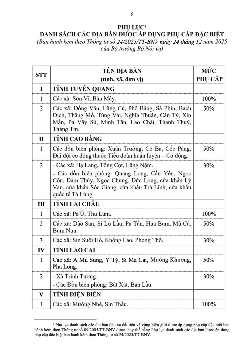 Bộ Nội vụ hướng dẫn chi tiết cách tính phụ cấp đặc biệt với cán bộ, công chức và lực lượng vũ trang - 2