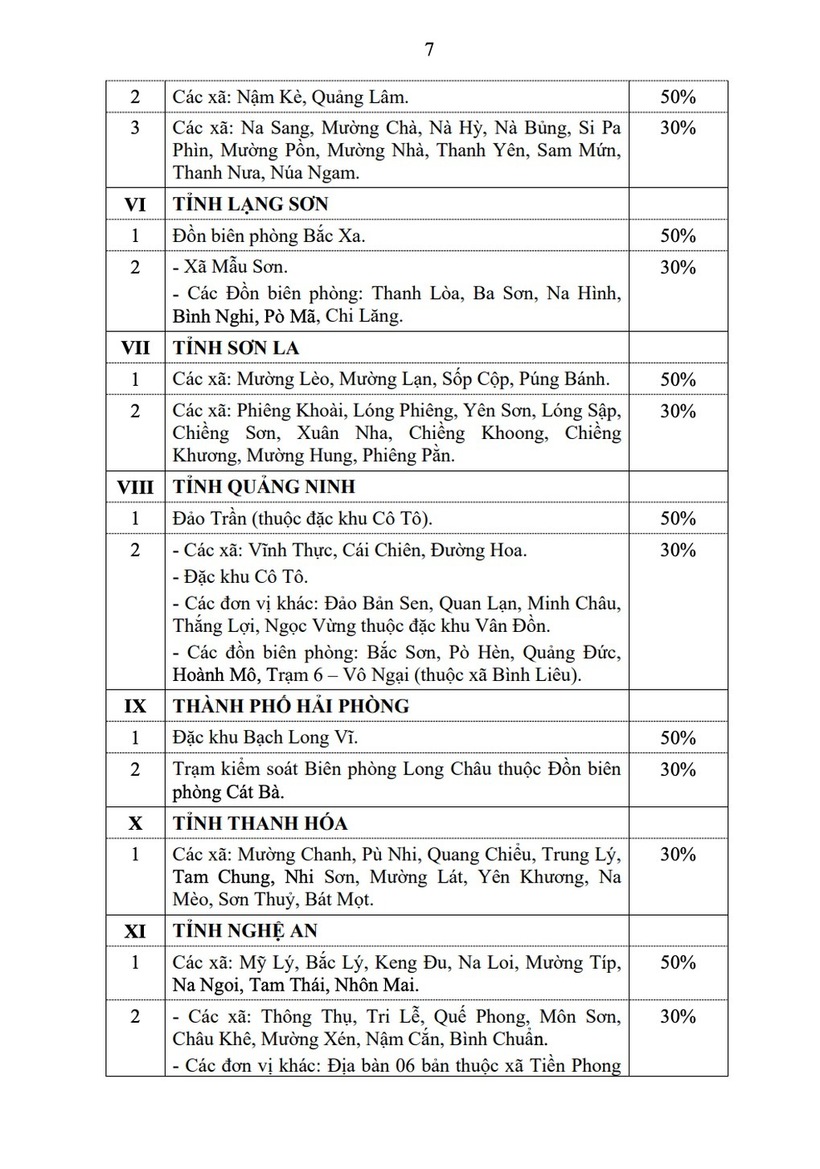 Bộ Nội vụ hướng dẫn chi tiết cách tính phụ cấp đặc biệt với cán bộ, công chức và lực lượng vũ trang - 3