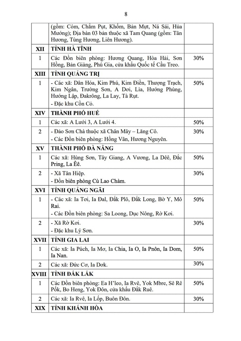 Bộ Nội vụ hướng dẫn chi tiết cách tính phụ cấp đặc biệt với cán bộ, công chức và lực lượng vũ trang - 4