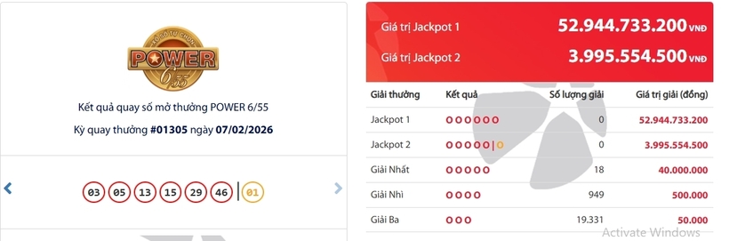 Kết quả xổ số Vietlott Power 6/55 kỳ quay trước đó 7/2/2026