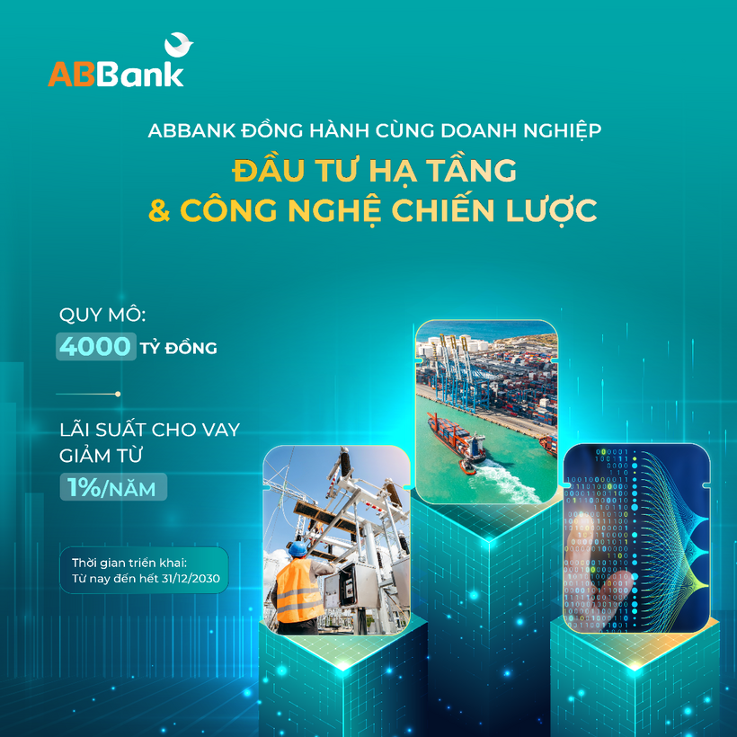ABBank ưu đãi vốn vay cho doanh nghiệp đầu tư hạ tầng điện, giao thông và công nghệ chiến lược - 1