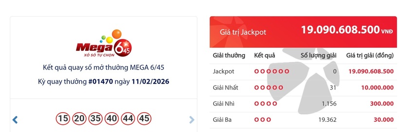 Kết quả xổ số Vietlott Power 6/55 kỳ quay trước đó 10/2/2026