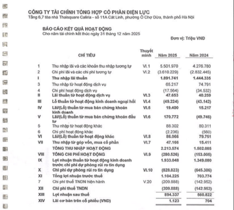 EVF đã có một kết quả kinh doanh ấn tượng trong năm 2025.