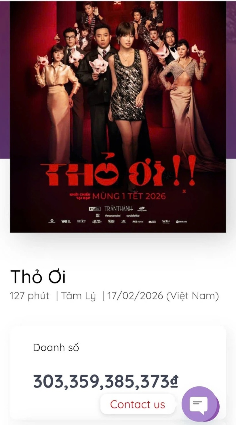 Thỏ ơi! của Trấn Thành thời điểm vượt mốc 300 tỷ đồng sau 9 ngày ra rạp. Ảnh: Chụp màn hình.