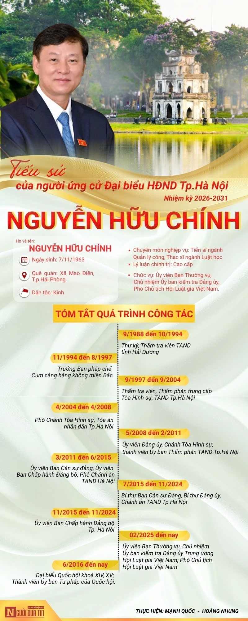 Ông Nguyễn Hữu Chính: Hành động vì dân, lấy pháp luật làm nền tảng - 5