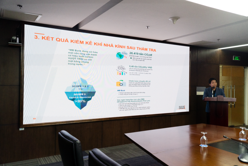 MB Bank nhận chứng thư ISO 14064-1 từ SGS Việt Nam cho báo cáo kiểm kê khí nhà kính xây dựng trên nền tảng VertZéro của FPT