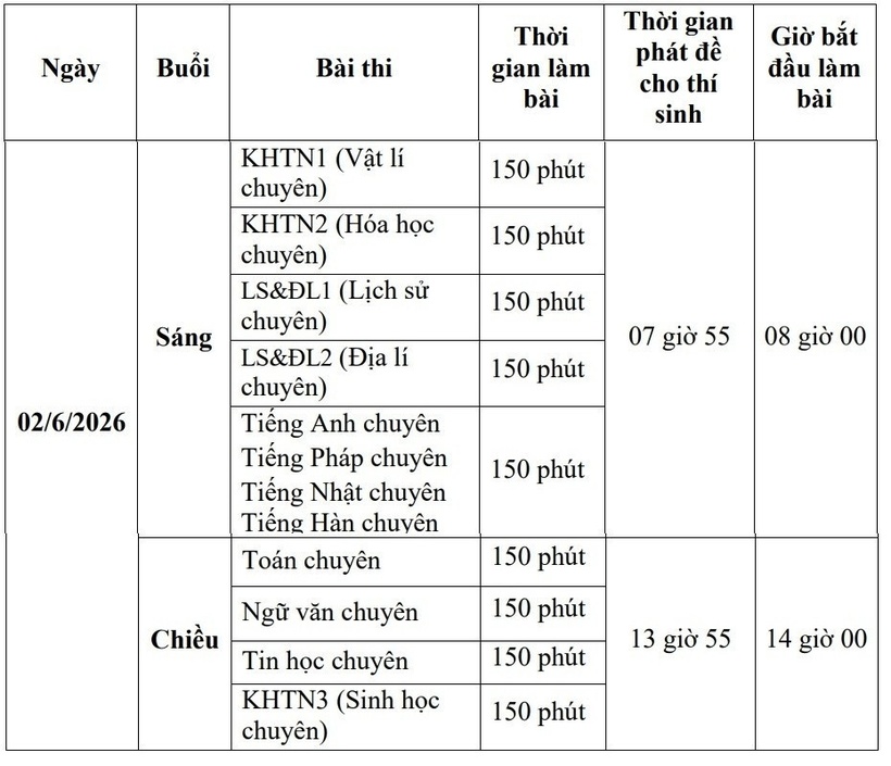 Thí sinh thi vào các trường chuyên sẽ thi thêm ngày 2/6/2026 tùy thuộc vào số môn đăng ký.