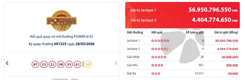 Kết quả xổ số Vietlott Power 6/55 kỳ quay trước đó 28/3/2026.